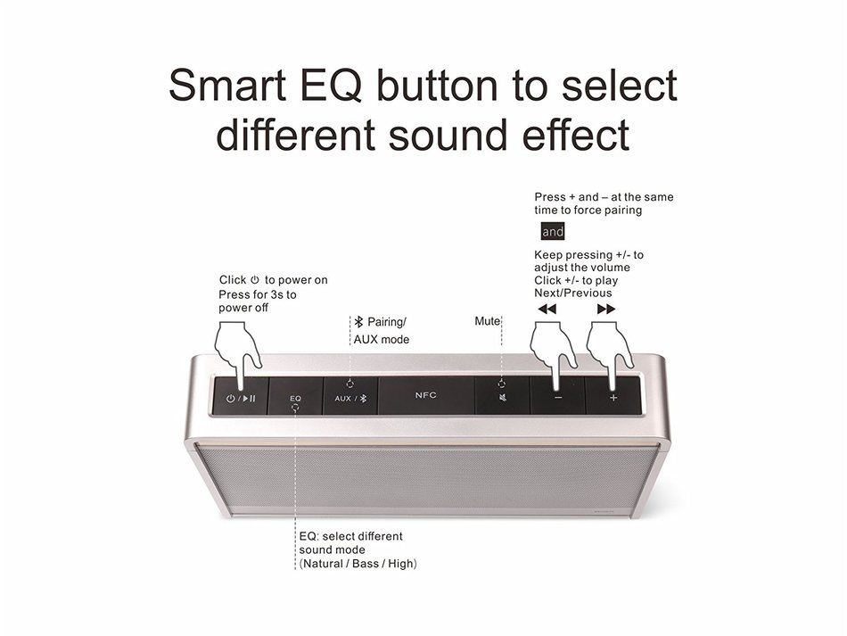 NIER iRock Portable Wireless Bluetooth 4.1 Speakers, Aluminum Housing, 10W4 total 40W with EQ Function (Silver) N5