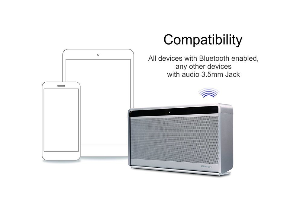 NIER iRock Portable Wireless Bluetooth 4.1 Speakers, Aluminum Housing, 10W4 total 40W with EQ Function (Silver) N6