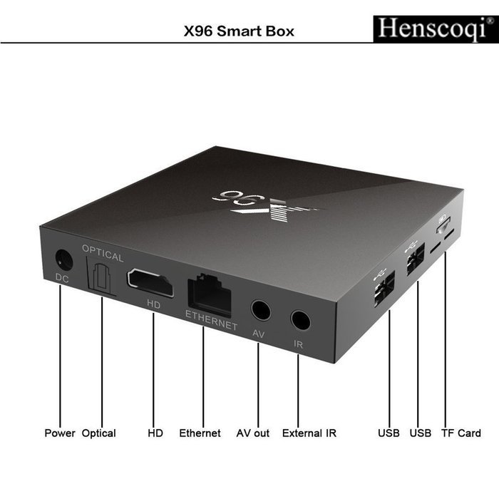 Henscoqi X96 Android 6.0 Marshmallow Kodi 16.1 Amlogic S905X Quad Core 4k 60fps VP9 H.265 TV Box Streaming Media... N4
