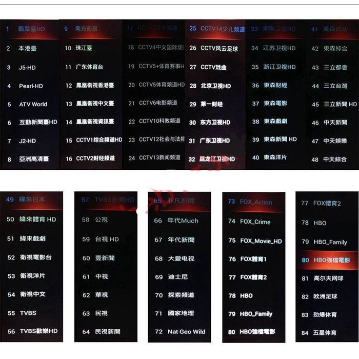 New COOLBOX Internet TV Set Top Box Chinese Channel Android 4.4 IPTV Set Top 超多粵語直播電視節目 N2