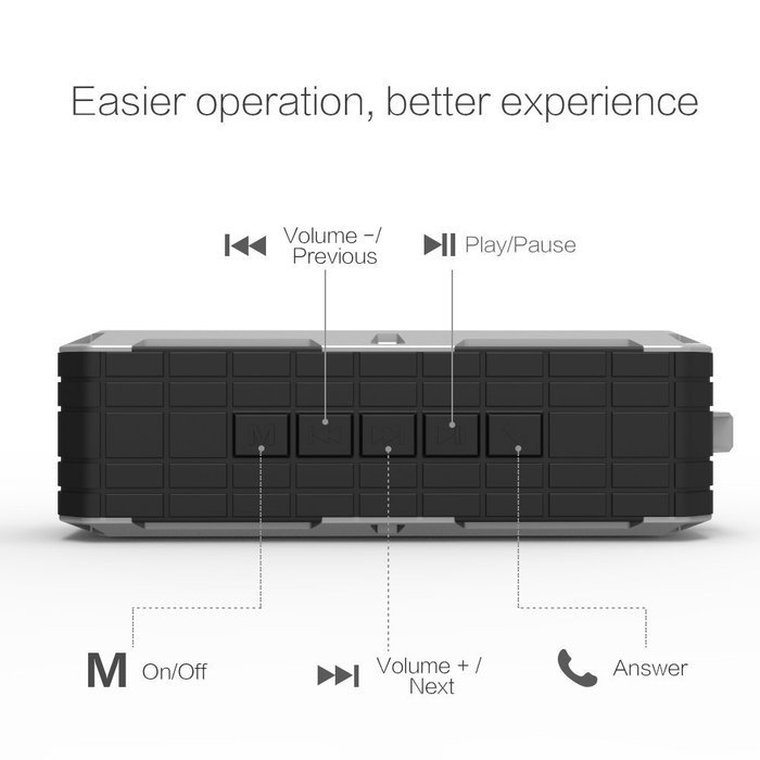 Elivebuy X2 Floatable 20W Bluetooth Speaker Outdoor Waterproof Shower Wireless Speaker with Dual Drivers, Build-in... N3