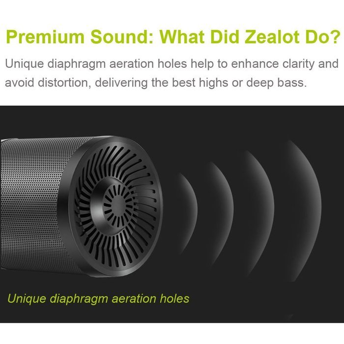Zealot S5 Portable Bluetooth Speakers Mini Wireless Music Player via Micro SD Card/USB Reader/FM Radio Loud Super... N4