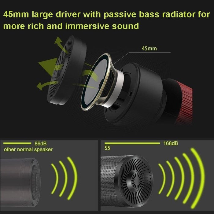 Zealot S5 Portable Bluetooth Speakers Mini Wireless Music Player via Micro SD Card/USB Reader/FM Radio Loud Super... N9