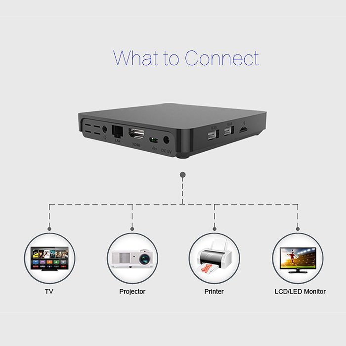 KOLOF NEXBOX T10 Wnidows 10 OS Mini TV BOX INTEL Z8300 CPU Quad Core 2G 32G Smart Streaming Media Player N4