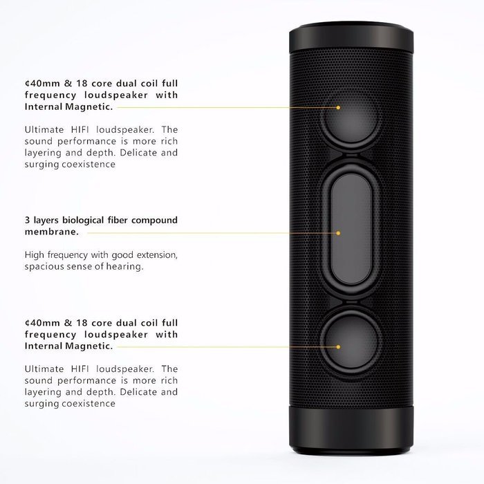 Bluetooth V4.0 Speaker, ELEGIANT Wireless Portable Speaker with Advanced Bass Enhancement Technology, Built-in... N4