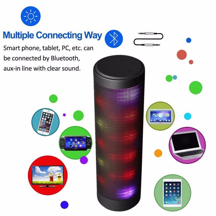 Bluetooth V4.0 Speaker, ELEGIANT Wireless Portable Speaker with Advanced Bass Enhancement Technology, Built-in... N8