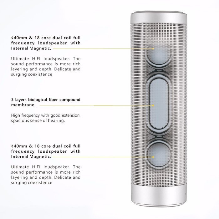 Bluetooth V4.0 Speaker, ELEGIANT Wireless Portable Speaker with Advanced Bass Enhancement Technology, Built-in... N14