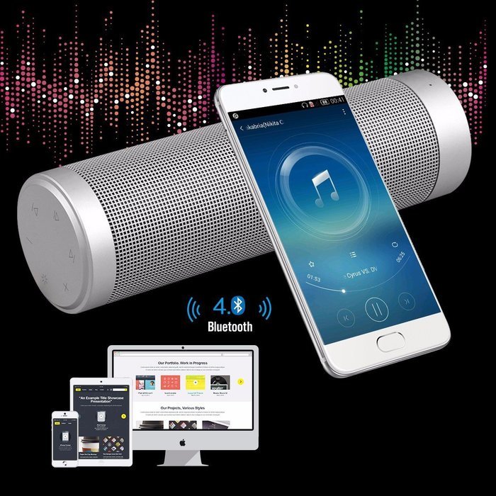 Bluetooth V4.0 Speaker, ELEGIANT Wireless Portable Speaker with Advanced Bass Enhancement Technology, Built-in... N15