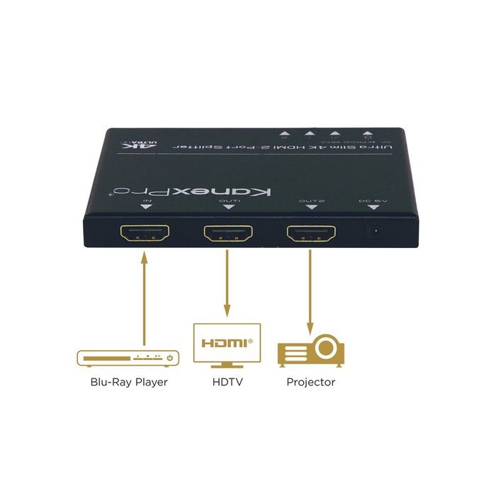 Kanex Pro SP-4KPROSLIM1X2 Home Theater System N2