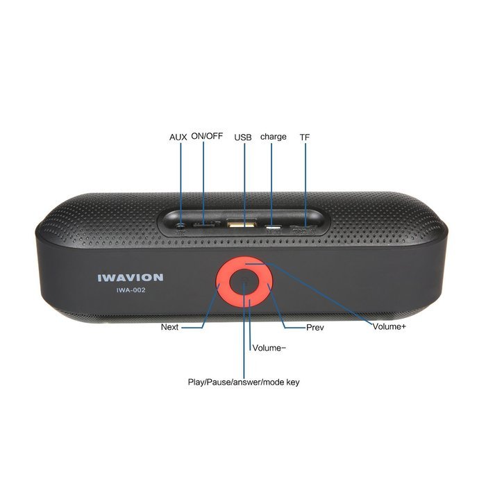 Bluetooth Speakers, IWAVION Portable Wireless Stereo Speaker Built-in Mic FM Radio Super Bass Support Micro TF... N2