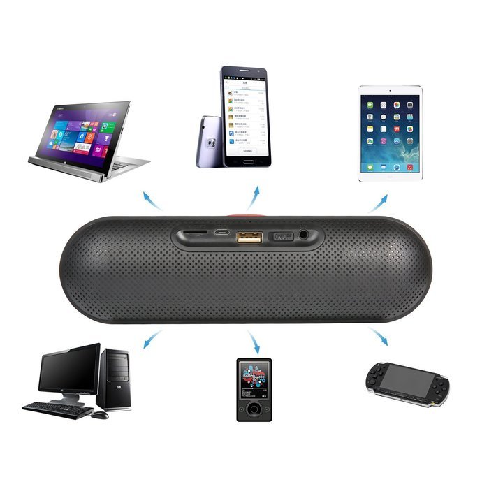Bluetooth Speakers, IWAVION Portable Wireless Stereo Speaker Built-in Mic FM Radio Super Bass Support Micro TF... N6