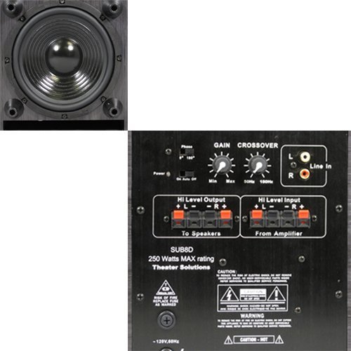 Theater Solutions 5.1 Home Theater 6.5" Speakers Set with Center, 8" Powered Sub and More TS65CC51SET2 N3