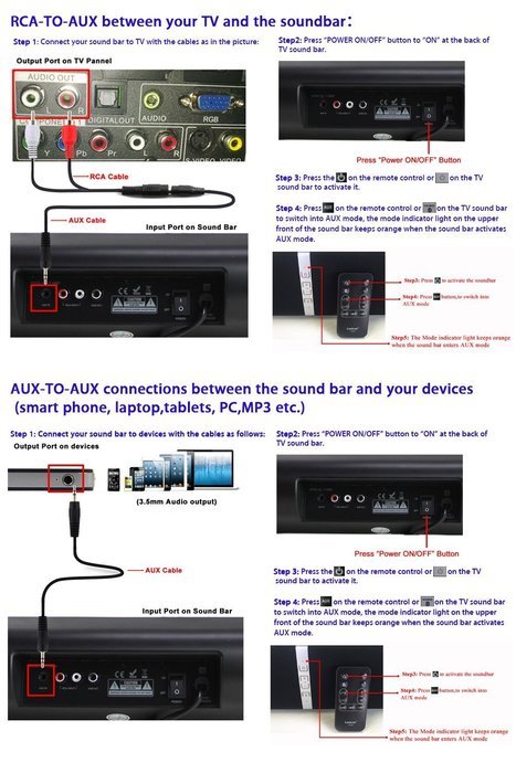 LuguLake T180 TV Sound Bar Bluetooth Speaker 3D Surround For Home Theater System, 2.0 Channel N3