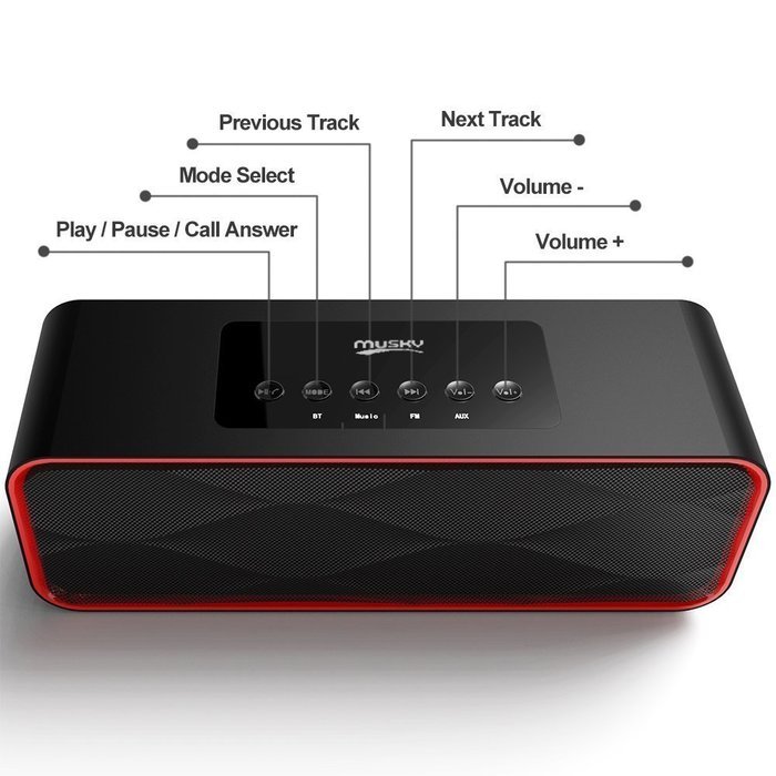 Portable Speakers, Basse Wireless Bluetooth Speaker with FM Radio, 2200mAh Battery, Hands-Free Calling Built-In... N3
