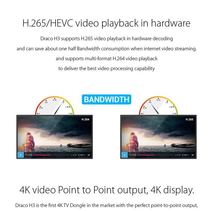 YCCTEAM Tronsmart H3 Quad-core Android 4.4 TV Dongle, DDR3 1GB Onboard Nand Flash 8GB, Support 4K, KODI 14.1,... N4