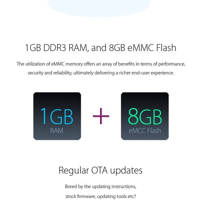 YCCTEAM Tronsmart H3 Quad-core Android 4.4 TV Dongle, DDR3 1GB Onboard Nand Flash 8GB, Support 4K, KODI 14.1,... N6