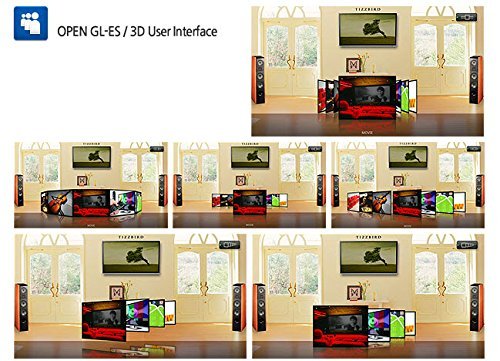 Valueplus TizzBird F30 4G Smart Media Player Android 2.3 N8