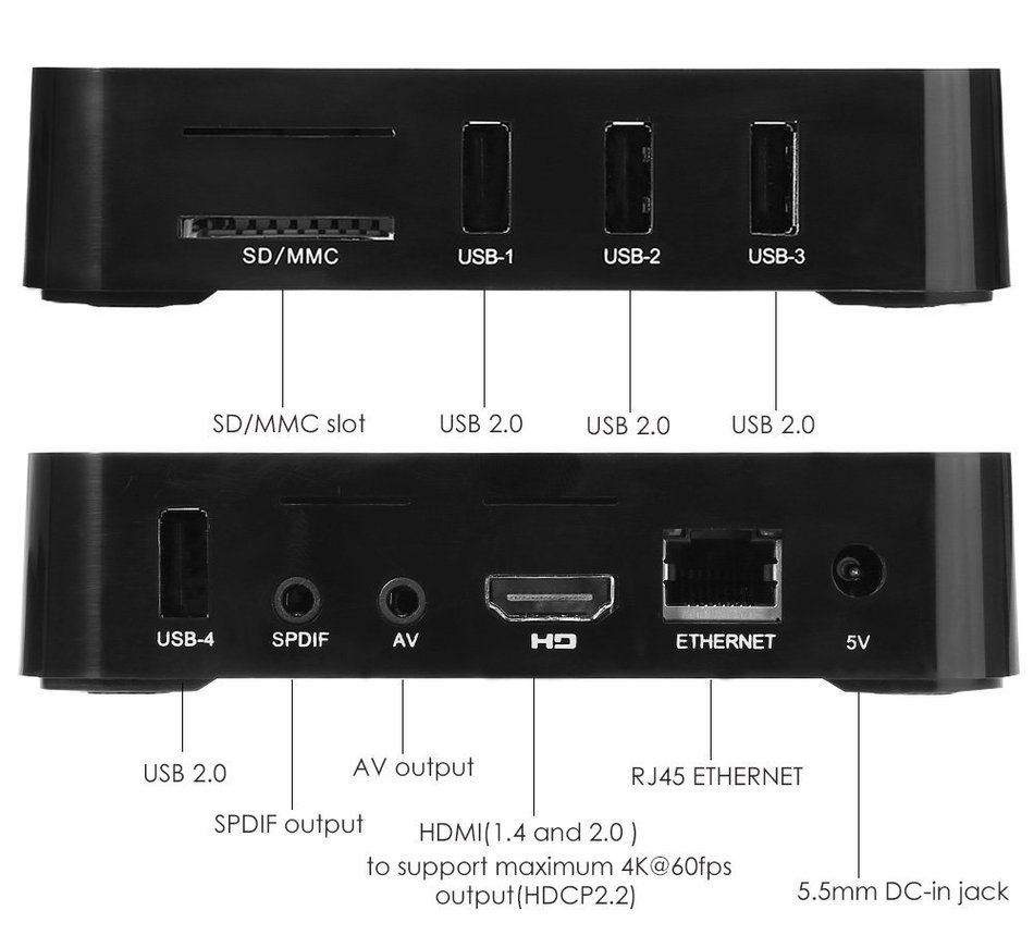 Arabic TV Box 780 Channels More 380 ArabicChannels 2 Years Warranty