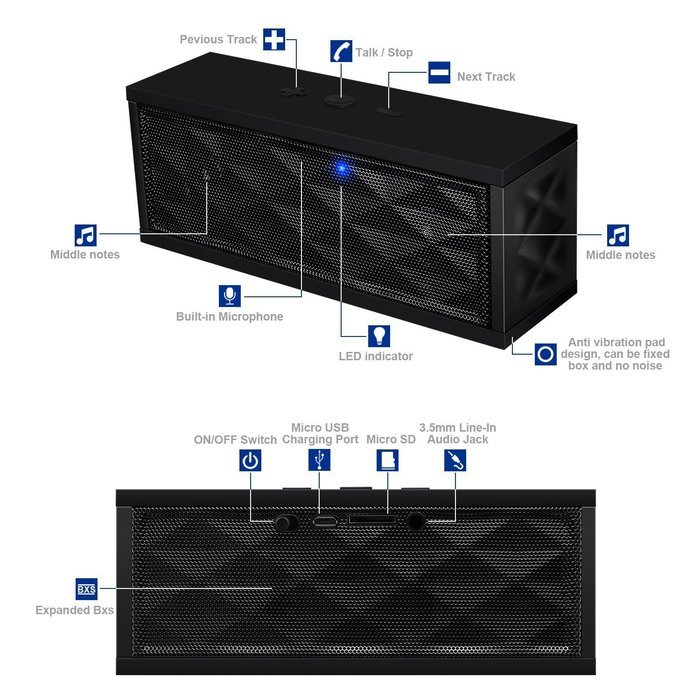 Bluetooth Speakers, LoHi Portable Bluetooth Speakers Wireless Speakers Outdoor Speakers Enhanced Bass Resonator... N3