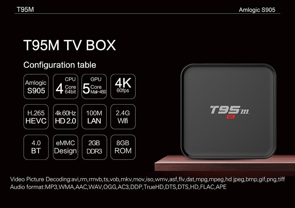 ELEGIANT S905 2.4GHz Quad-Core T95M 5V/2A TV BOX Wireless Network Set-Top Boxes HD Player Android 5.1 OS 2G DDR3RAM... N2