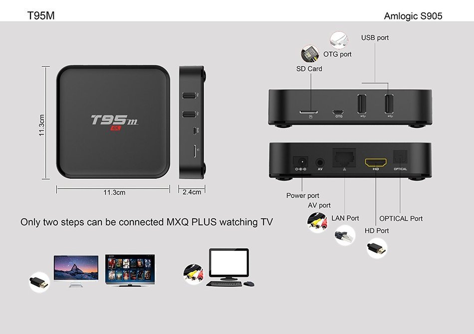 ELEGIANT S905 2.4GHz Quad-Core T95M 5V/2A TV BOX Wireless Network Set-Top Boxes HD Player Android 5.1 OS 2G DDR3RAM... N5