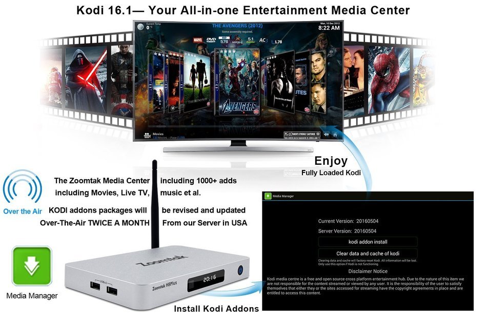 Zoomtak Android Tv Box 6.0 H8plus 4K HDR New Amlogic S905X Chipset Quad Core [2G/16G] with Kodi 16.1 Fully Loaded... N3