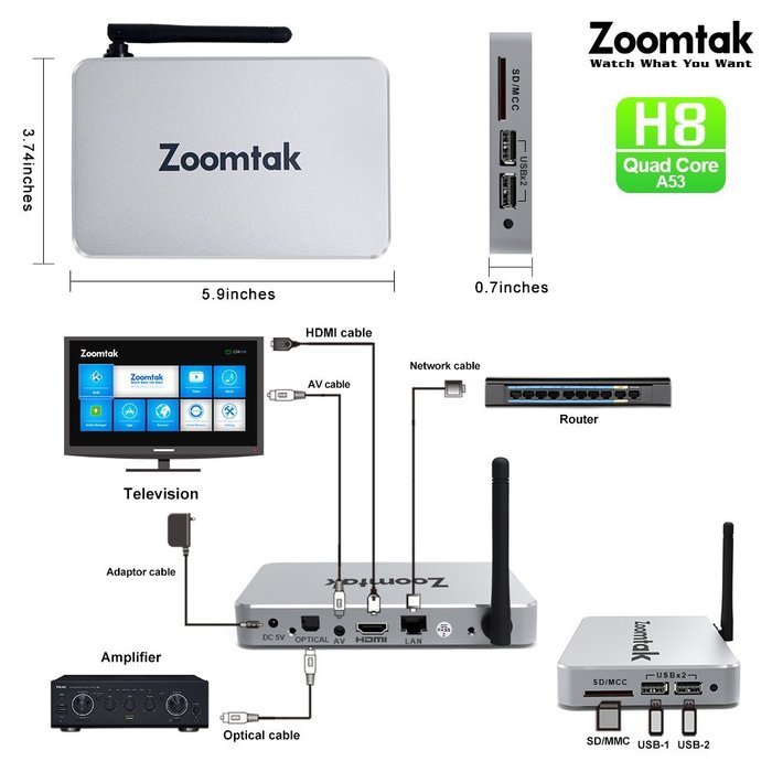 Zoomtak Android Tv Box 6.0 H8plus 4K HDR New Amlogic S905X Chipset Quad Core [2G/16G] with Kodi 16.1 Fully Loaded... N13