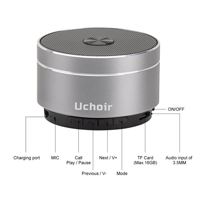 Uchoir FM Radio Bluetooth Speakers, 5W 600 mAh Mini Portable Speaker Hi-Fi, Support 3.5mm Aux-in and TF Card Music... N2