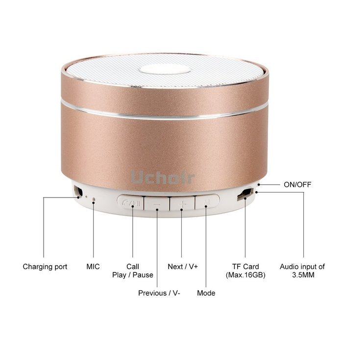 Uchoir FM Radio Bluetooth Speakers, 5W 600 mAh Mini Portable Speaker Hi-Fi, Support 3.5mm Aux-in and TF Card Music... N9