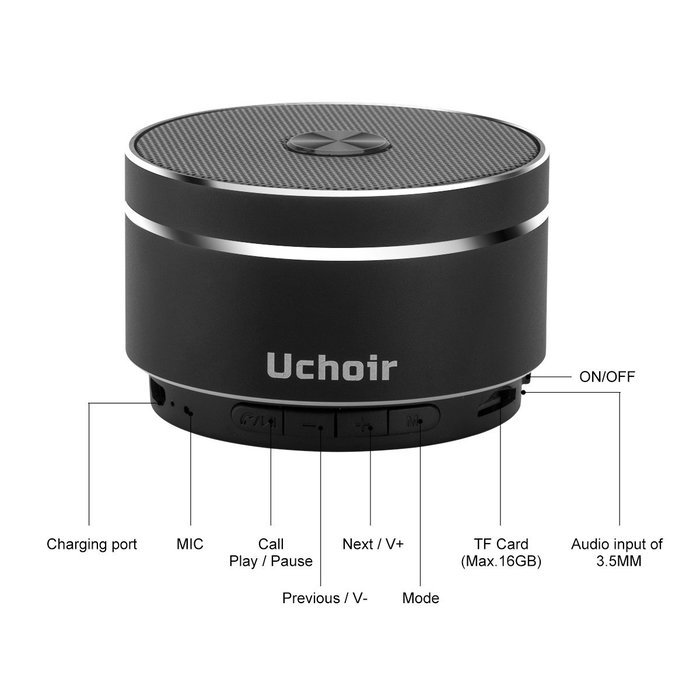 Uchoir FM Radio Bluetooth Speakers, 5W 600 mAh Mini Portable Speaker Hi-Fi, Support 3.5mm Aux-in and TF Card Music... N16