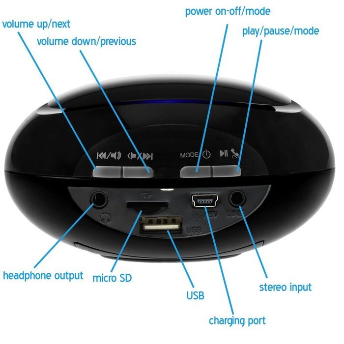 iKross Compact Bluetooth 3.0 Stereo Speaker with Build in Microphone / Support USB Flash Drive, Micro SD Card... N3