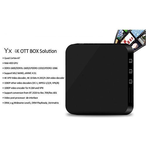 Android TV Box , YOUXIU Smart TV Box Amlogic S905 Kodi Full Loaded Android 5.1 Lollipop Quad Core 1G/8G 4K Google... N6