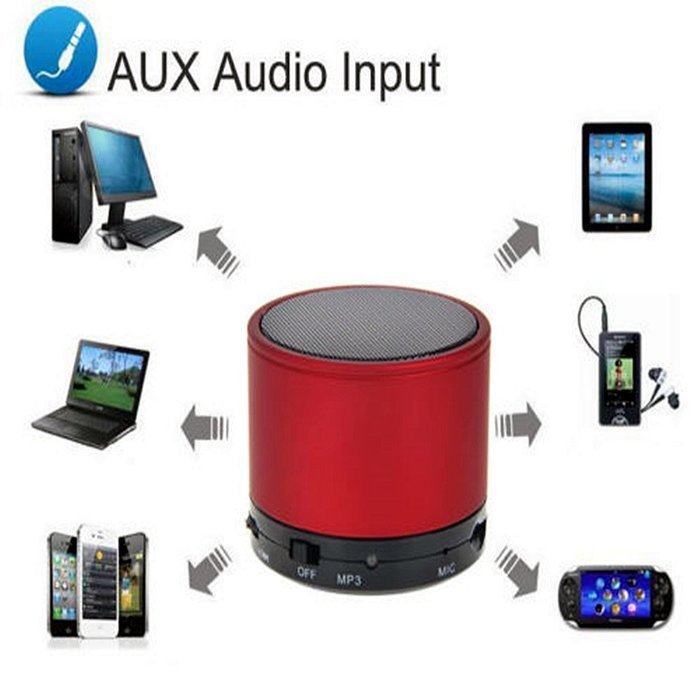 Bluetooth Speaker, ANRANK BS62350AK Wireless Portable Speakers with Super Bass (Blue) N13