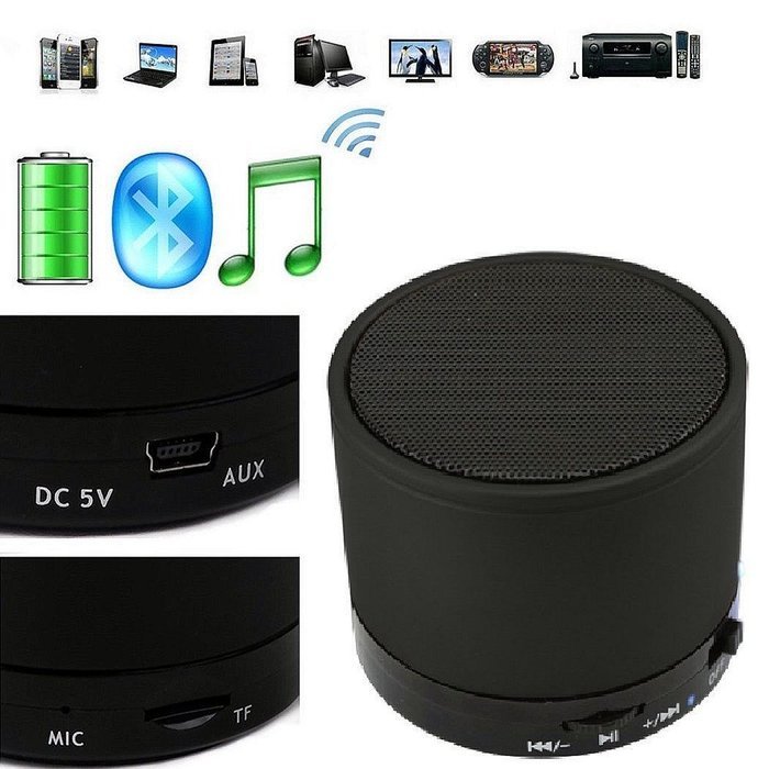 Bluetooth Speaker, ANRANK BS62350AK Wireless Portable Speakers with Super Bass (Blue) N20