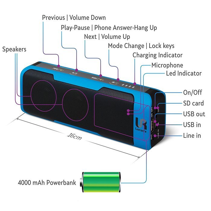 Bluetooth Speaker 6W speakers + POWER BANK 4000 mah + Radio and Microphone ALL IN ONE! Including Line in and a... N3