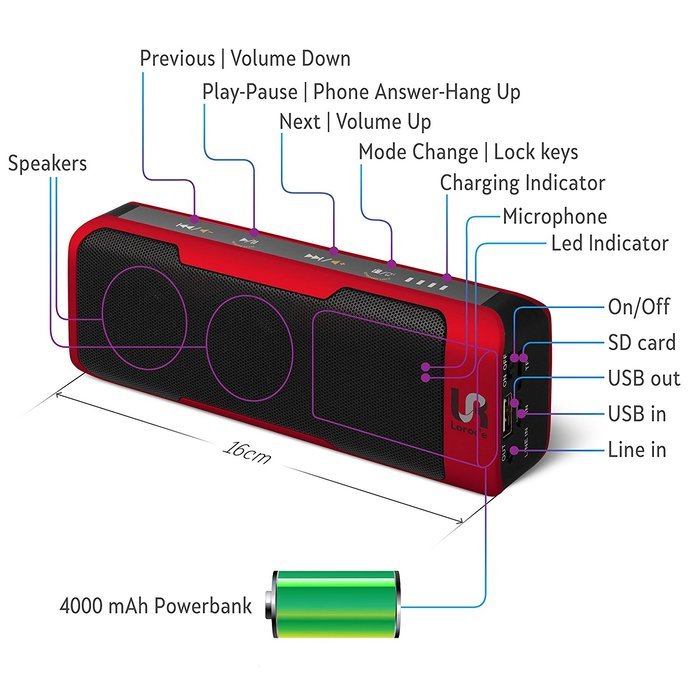 Bluetooth Speaker 6W speakers + POWER BANK 4000 mah + Radio and Microphone ALL IN ONE! Including Line in and a... N9