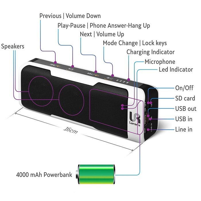 Bluetooth Speaker 6W speakers + POWER BANK 4000 mah + Radio and Microphone ALL IN ONE! Including Line in and a... N23