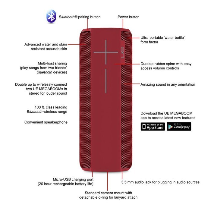 UE MEGABOOM Lava Red Wireless Mobile Bluetooth Speaker (Waterproof and Shockproof) N5