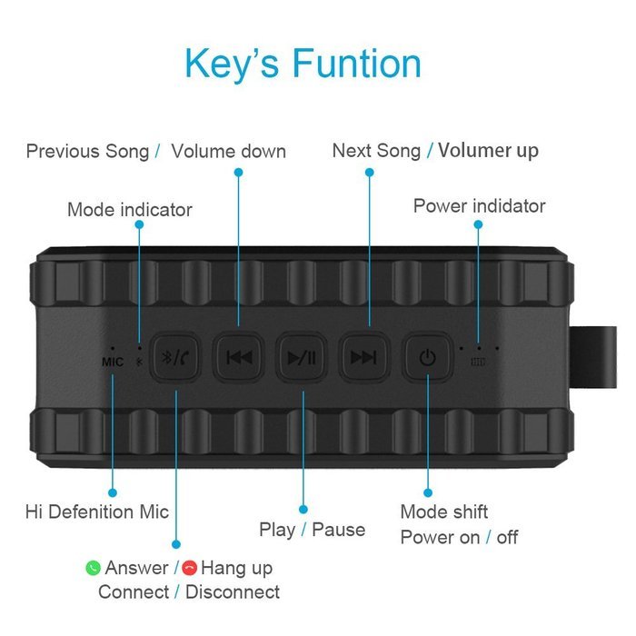 Segawoot Bluetooth 4.0 Portable Wireless speaker with NFC, 7W Audio Driver, IPX4, Compatible with iPhone, iPad... N2