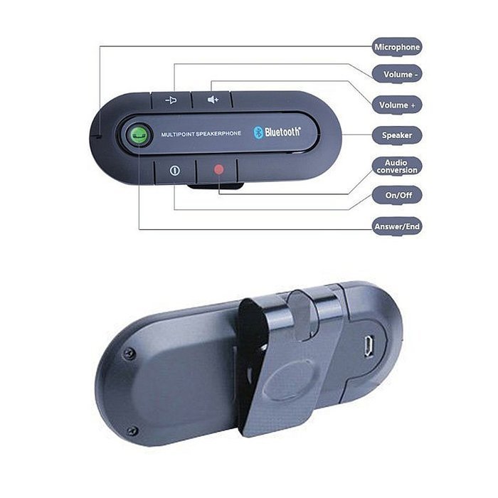 Bluetooth Speakerphone Car Kit, In-car Wireless Hands-free Speaker for Apple iPhone 6/6 plus/6s/6s plus and Android... N3
