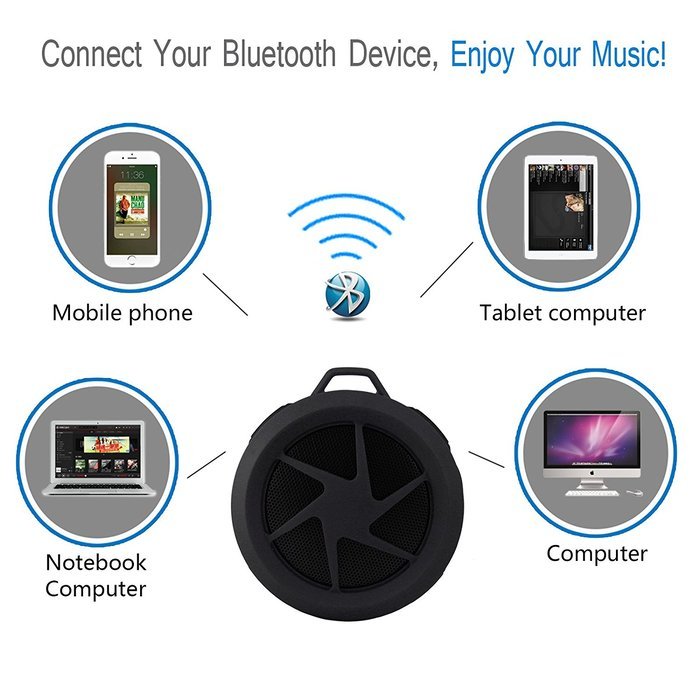 Bluetooth Wireless Waterproof Speaker Rymemo Mini Bluetooth 4.0 Portable Speakers With Hook/Built-in Mic Hands-Free... N3