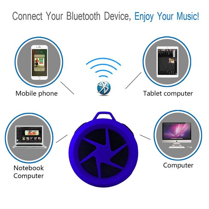 Bluetooth Wireless Waterproof Speaker Rymemo Mini Bluetooth 4.0 Portable Speakers With Hook/Built-in Mic Hands-Free... N10