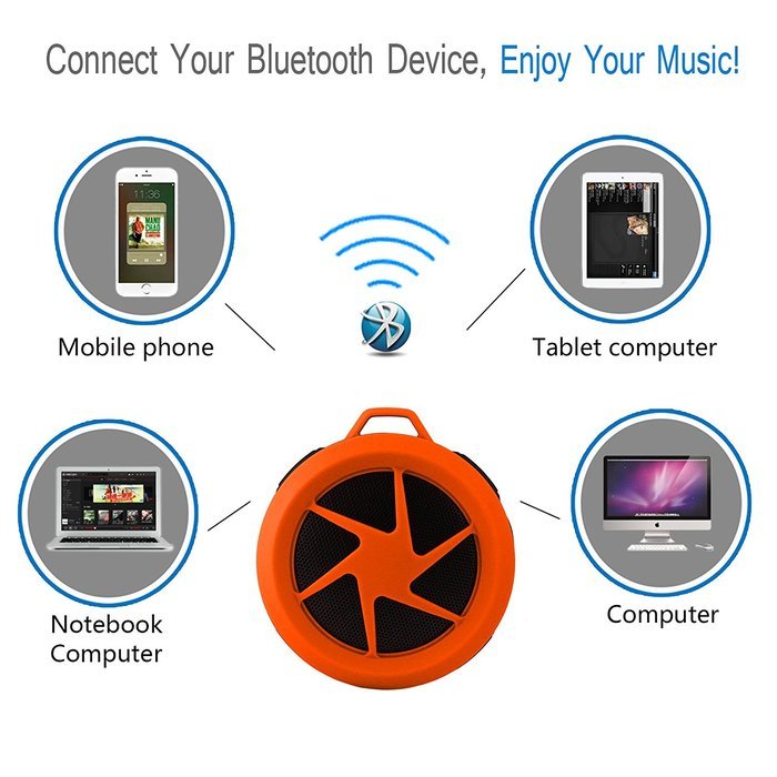 Bluetooth Wireless Waterproof Speaker Rymemo Mini Bluetooth 4.0 Portable Speakers With Hook/Built-in Mic Hands-Free... N17