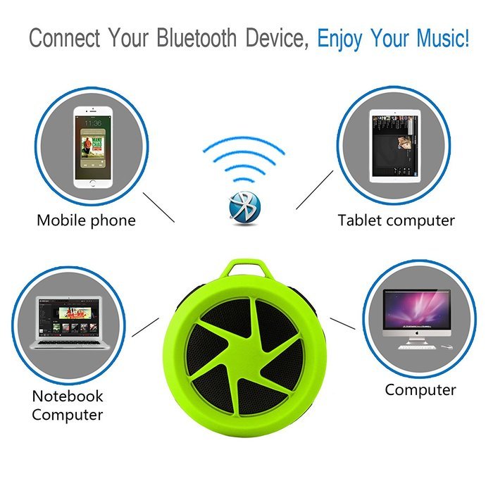 Bluetooth Wireless Waterproof Speaker Rymemo Mini Bluetooth 4.0 Portable Speakers With Hook/Built-in Mic Hands-Free... N24