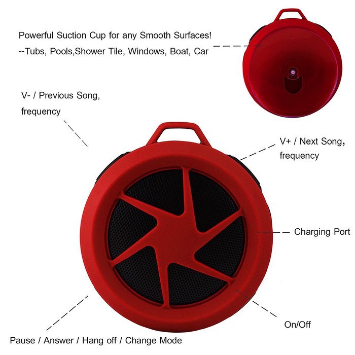 Bluetooth Wireless Waterproof Speaker Rymemo Mini Bluetooth 4.0 Portable Speakers With Hook/Built-in Mic Hands-Free... N33