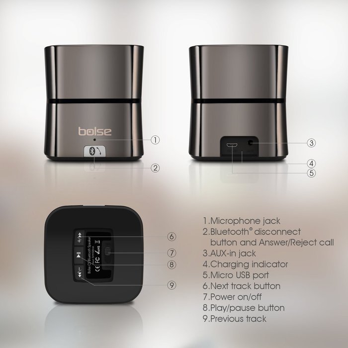 Bolse 5W Portable Mini Bluetooth v4.0 Wireless Speaker (One Large 45MM 5W Driver), 10 Hour Playtime, Home Speakers... N8