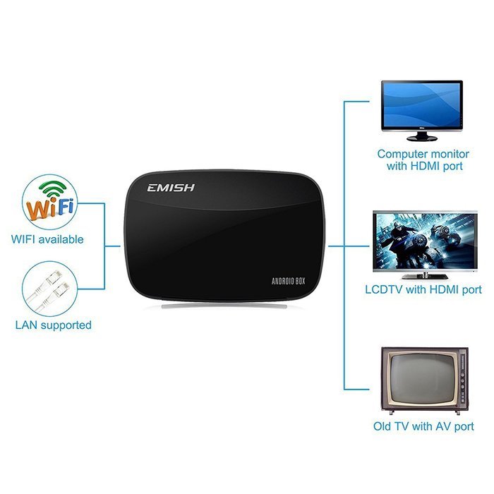Emish Android 4.4 Smart TV Box 2G/8G Xbmc Internet Streaming Media Player Game Player with Kodi Rockchip 3128... N7