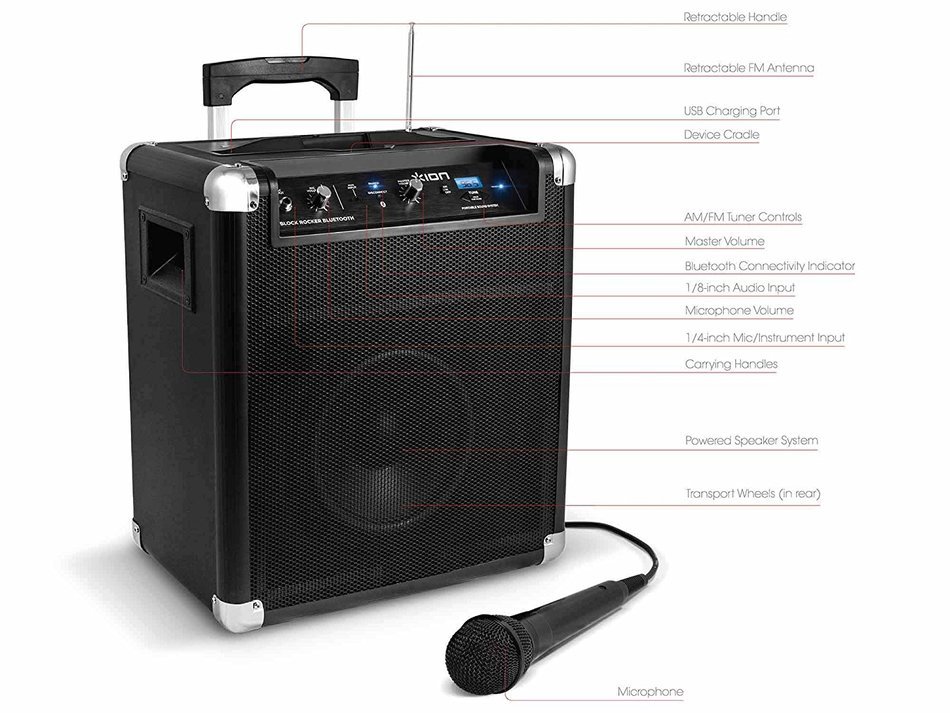 ION Audio Block Rocker (iPA56B) | Bluetooth Portable Speaker with Auxiliary USB Charger [2013 Model] N11