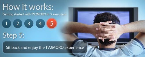 TV2MORO BOX with free Premium Service for 1 Year TV2MORO INC N7