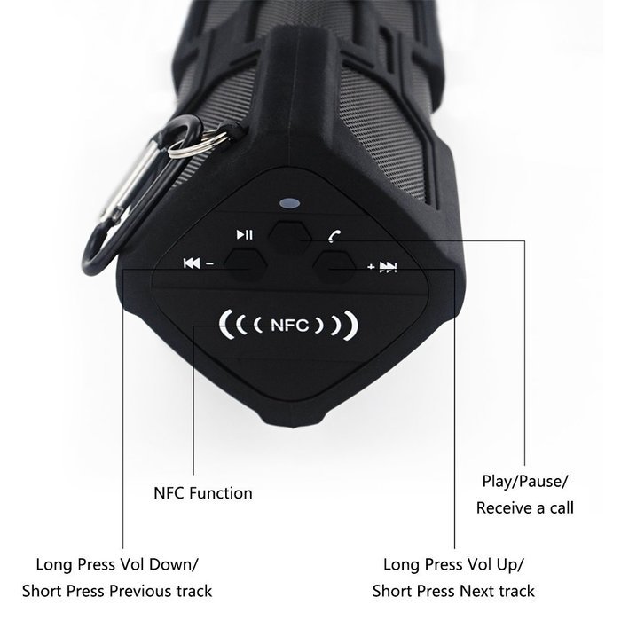 Waterproof Sport Speaker, Wireless Speaker, Portable Speaker , I-Venstar Bluetooth 4.0 Speaker with 12 Hour Playtime...